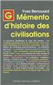 MÉMENTO GISSEROT D'HISTOIRE DES CIVILISATIONS MÉMENTO GISSEROT D'HISTOIRE DES CIVILISATIONS