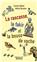 LA RASCASSE, LE FAKIR ET LA BOUSE DE VACHE