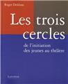 LES TROIS CERCLES  