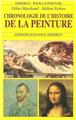 CHRONOLOGIE DE L'HISTOIRE DE LA PEINTURE  