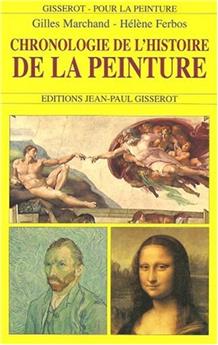 CHRONOLOGIE DE L'HISTOIRE DE LA PEINTURE